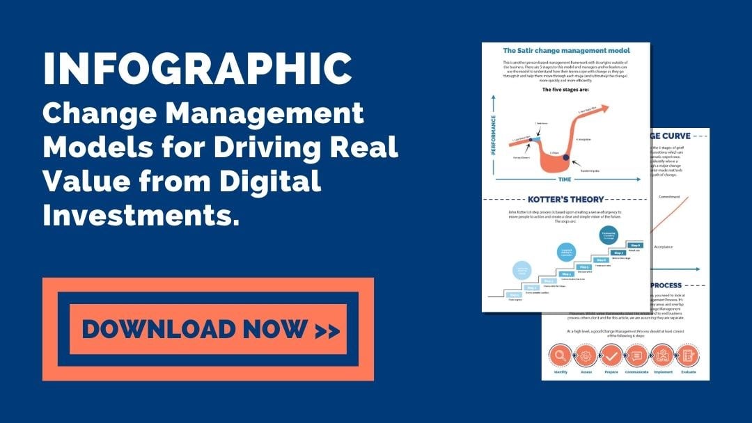 Click here to download our free INFOGRAPHIC - "Change Management Models for Driving Real Value from Digital Investments."