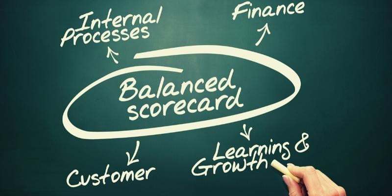 Balanced Scorecard - Cavendish Wood Blog